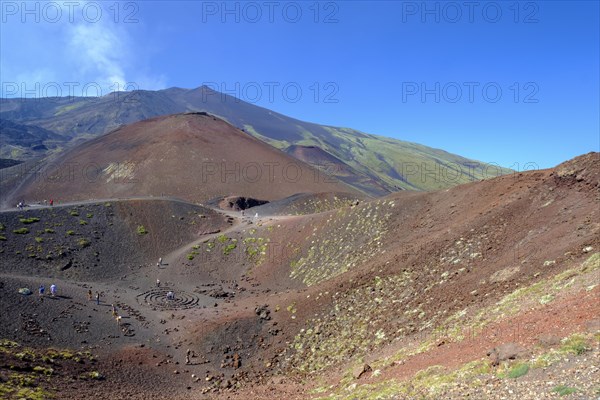 Etna Volcano