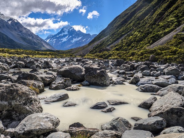 Aoraki Mount Cook