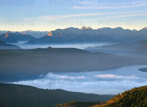 Walchensee and Wetterstein range