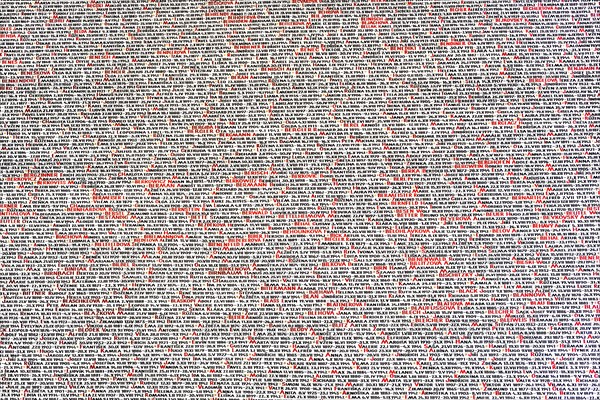 Extract from the list of Jewish names