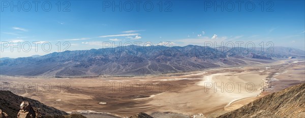 Panorama from Dante's View