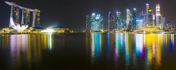 Panorama