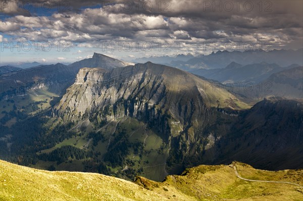 Cloudy atmosphere