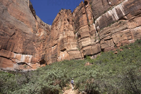 Steep faces