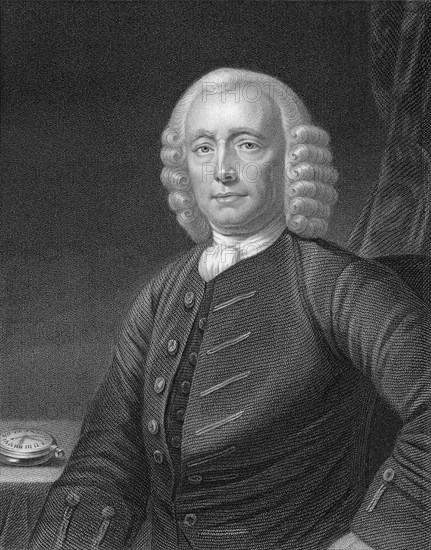 John Harrison