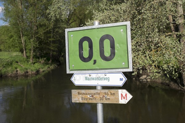 River kilometer zero