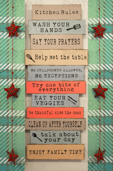 English kitchen rules on plates on a wall