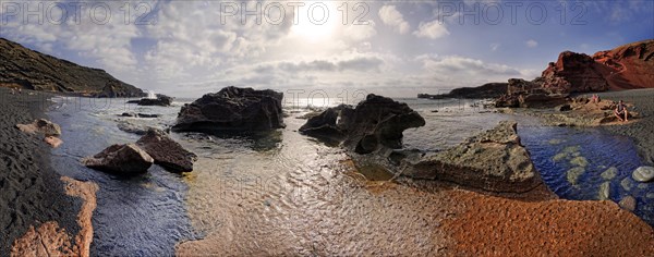 Charco de los Ciclos beach