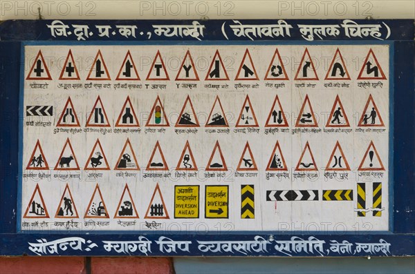 Roadsigns and traffic rules on a big plate