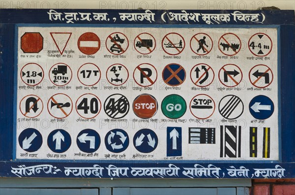 Roadsigns and traffic rules on a big plate