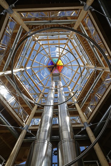 Wilhelm Swarovski Observatory