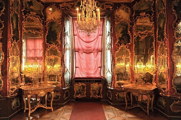 Hall of Mirrors