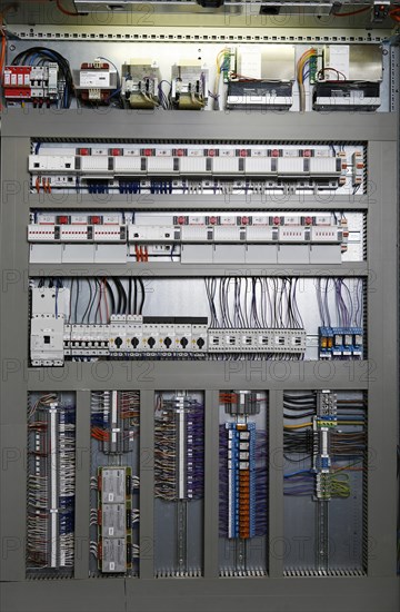 Control cabinet on the inside