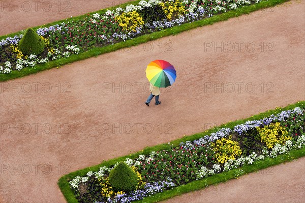 Person with an umbrella in rainbow colours on a red dirt road between flowerbeds in the Palace Gardens