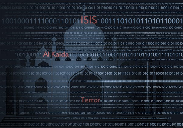 Words ISIS