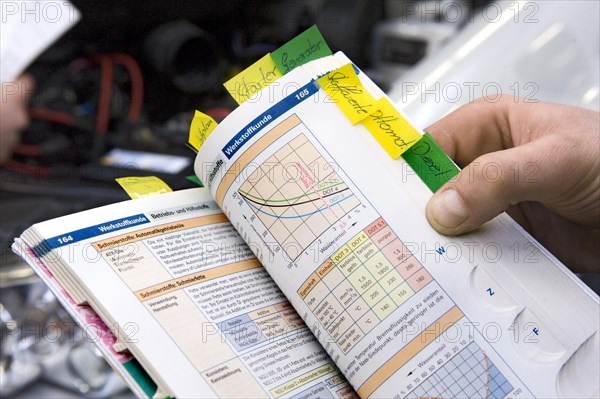 Working with a reference book