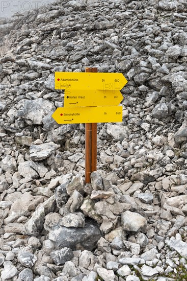 Signposts in rocky gravel