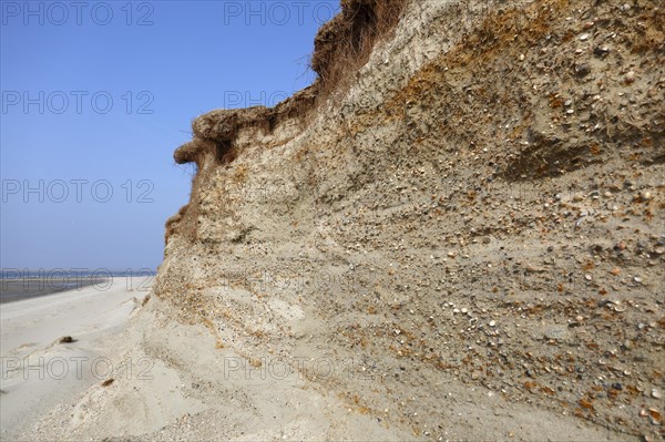 Cliff edge