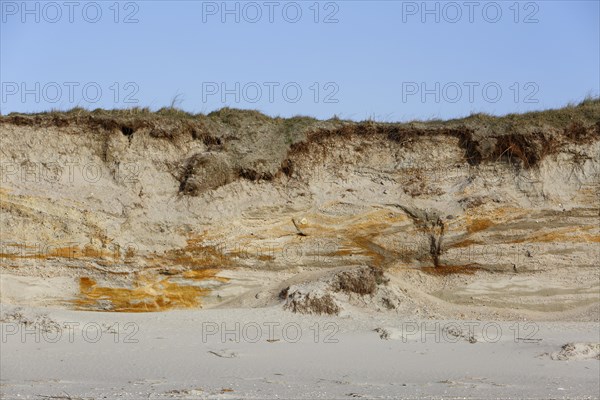 Cliff edge
