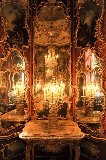 Hall of Mirrors