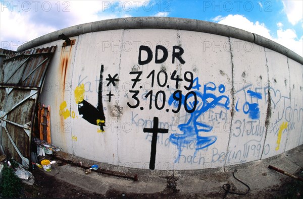 Mauer with DDR data