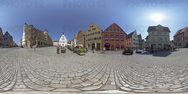 360 degree photo