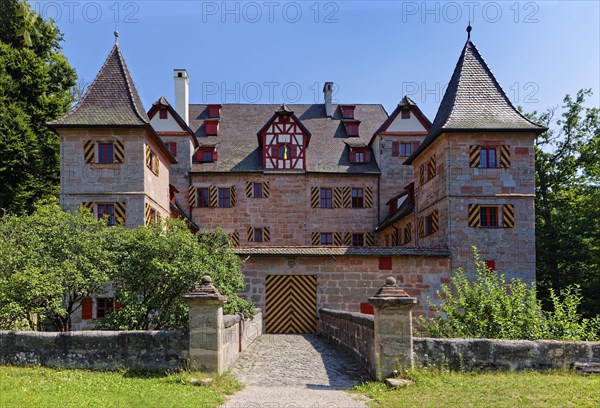Petzsches Schloss