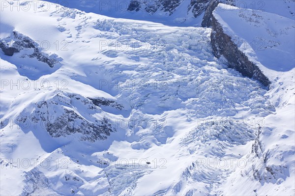 Haengengletscher