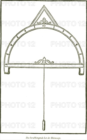 Lead scales