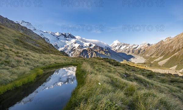 Reflection in mountain lake