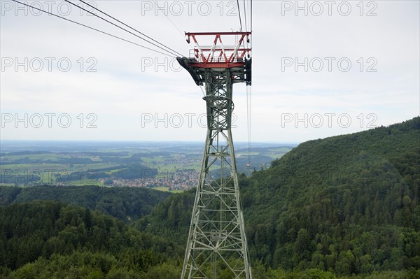 View from the gondola of the Hochfellnbahn