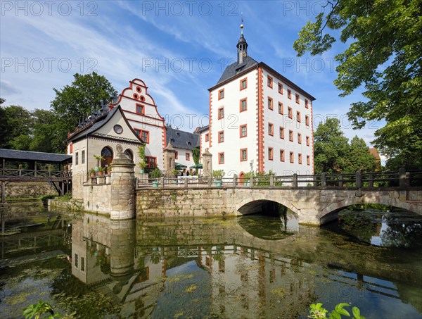 Kochberg Castle