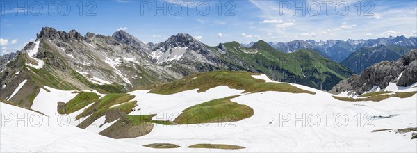 Old snow fields and mountain panorama with summit of Grosser Krottenkopf and Ramstallkopf