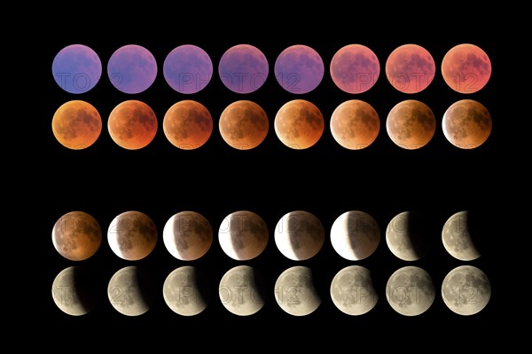 Lunar eclipse