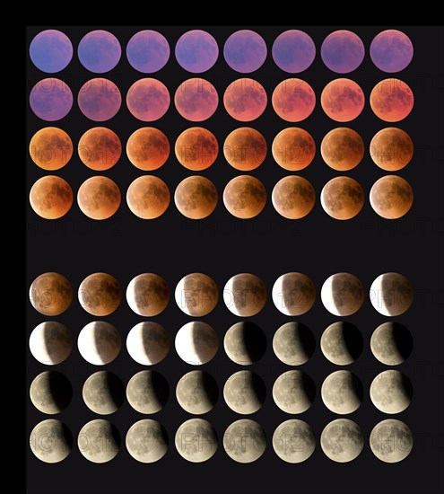 Lunar eclipse