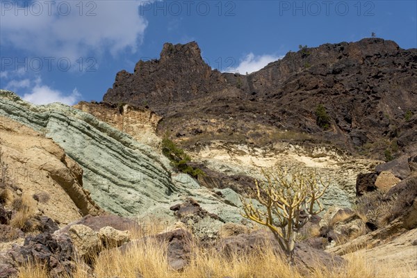 Colourful rock layers