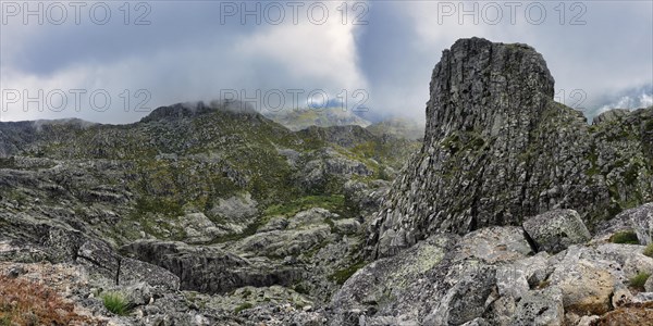 Glacial cirques