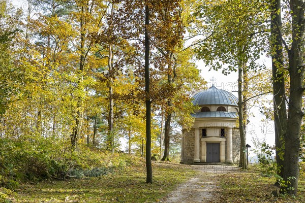 Biedermann Mausoleum