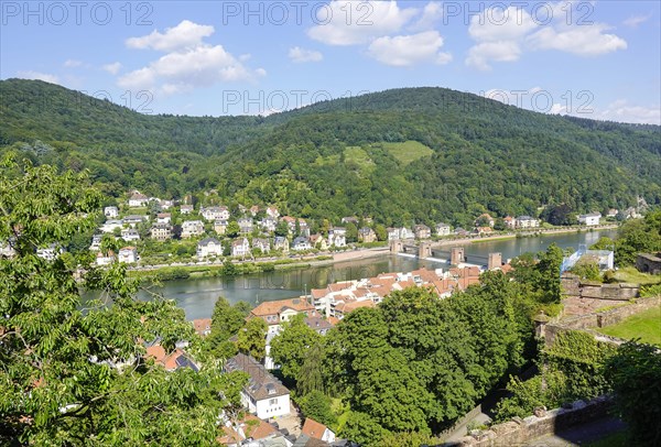 City panorama