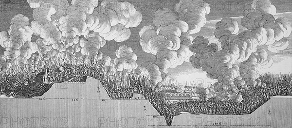 Profile of the fortifications of Frederiksodde