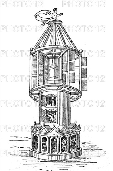 Mill with horizontal windmill from 1880