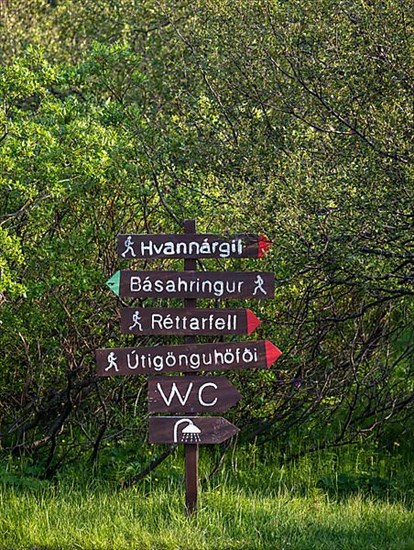 Signposts at Basar campsite in the Icelandic Highlands