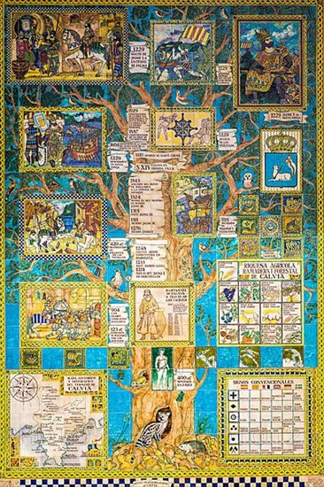 Wall decoration with historical family tree at the Escola Municipal de Musica de Calvi, music school