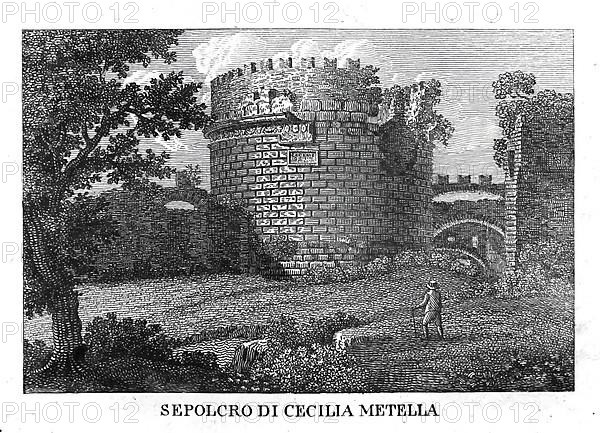 Tomb of Caecilia Metella