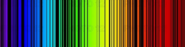 Absorbtion Spectra for Copper