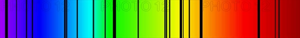 Absorbtion Spectra for Carbon