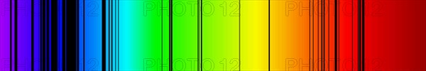 Absorbtion Spectra for Sodium