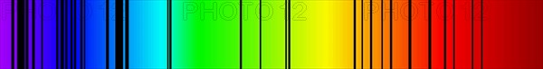 Absorbtion Spectra for Oxygen