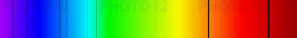 Absorbtion Spectra for Lithium