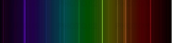 Emission spectrum for Mercury